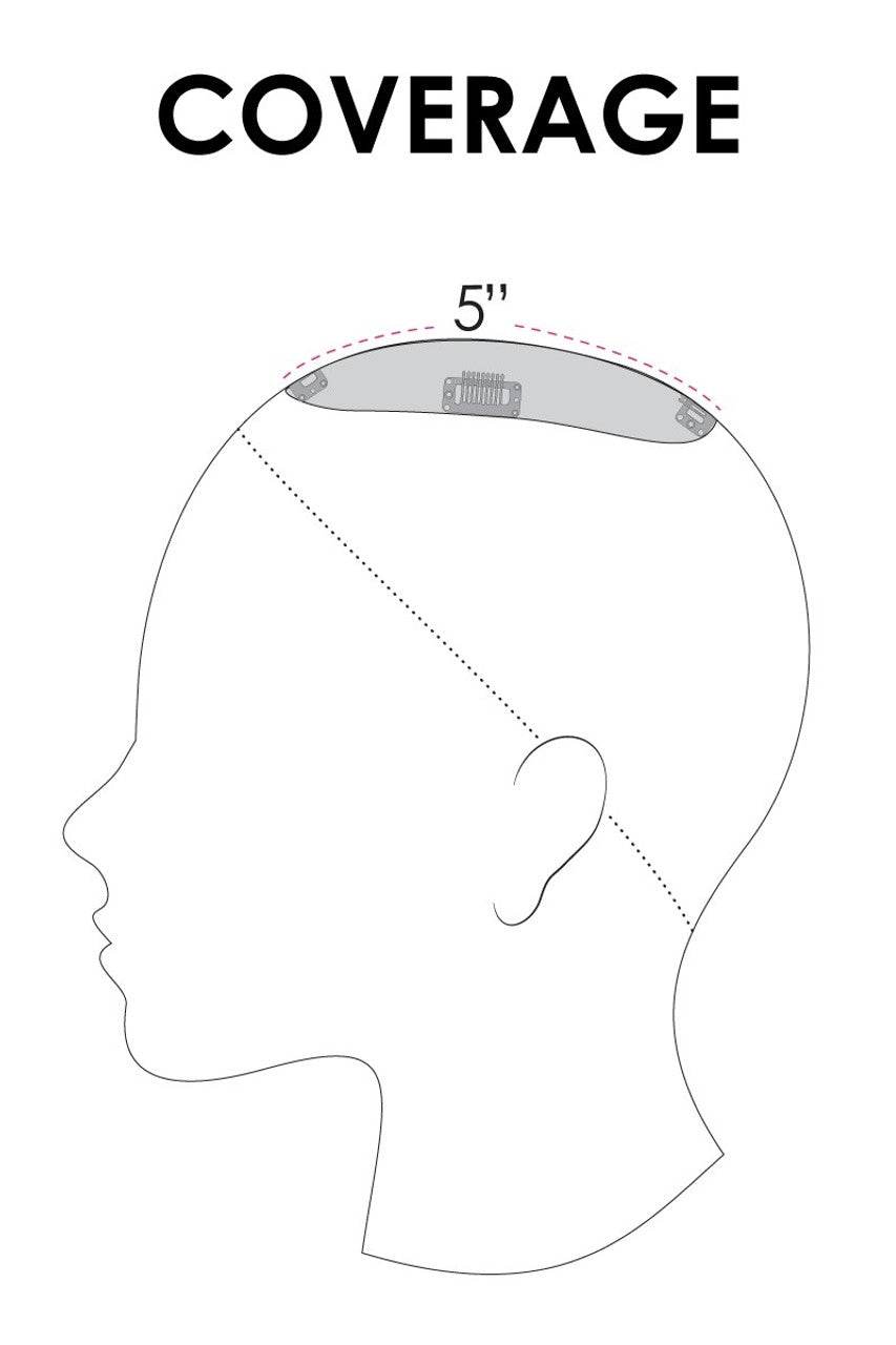 Easipart 12"- Coverage area