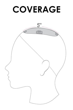 Easipart 12"- Coverage area