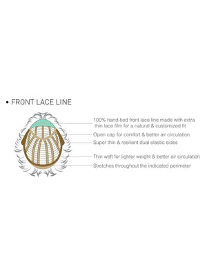 Front Lace Line | Wig Cap