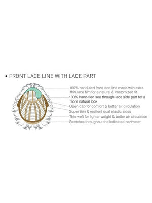 Lace Front Line With Lace Part | Cap