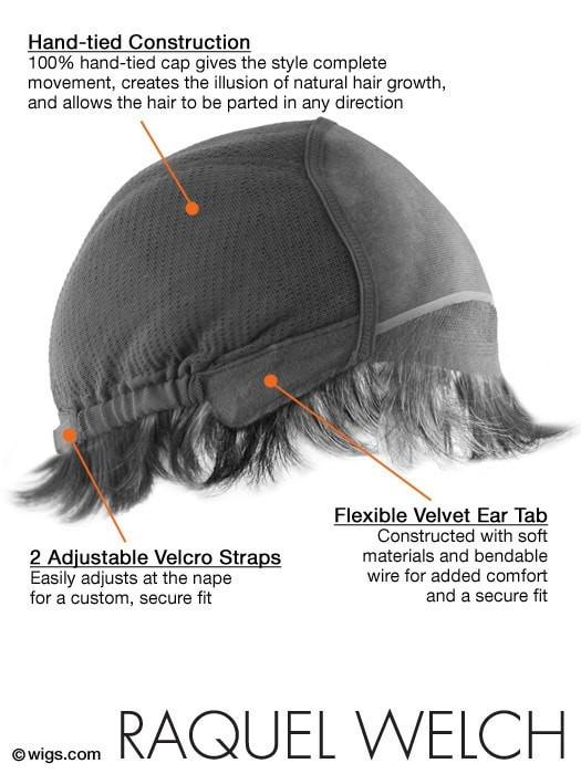 Lace Front & 100% Hand-Tied | see Cap Construction chart for details