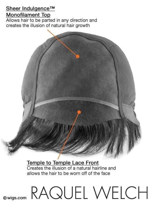 Monofilament Top with Lace Front, see Cap Construction Chart for details